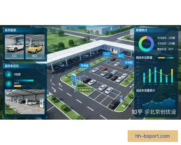 2026世界杯洛杉矶赛区全面启用智慧化停车管理系统